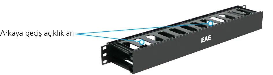 arkaya geçiş açıklıkları