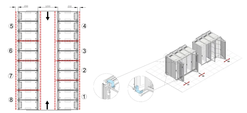 ek-fiziksel-guvenlik-cozumleri