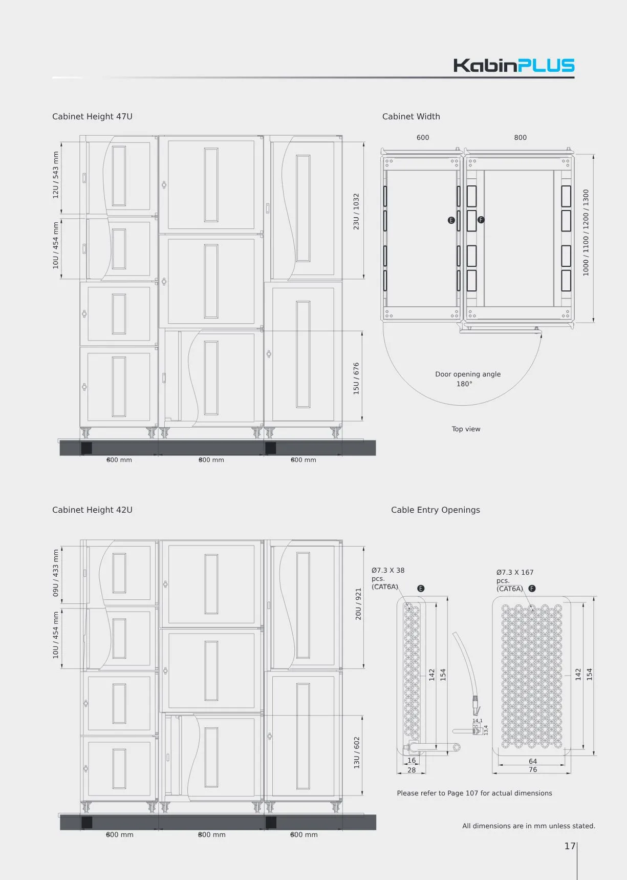 kl-serisi-standart-olculer