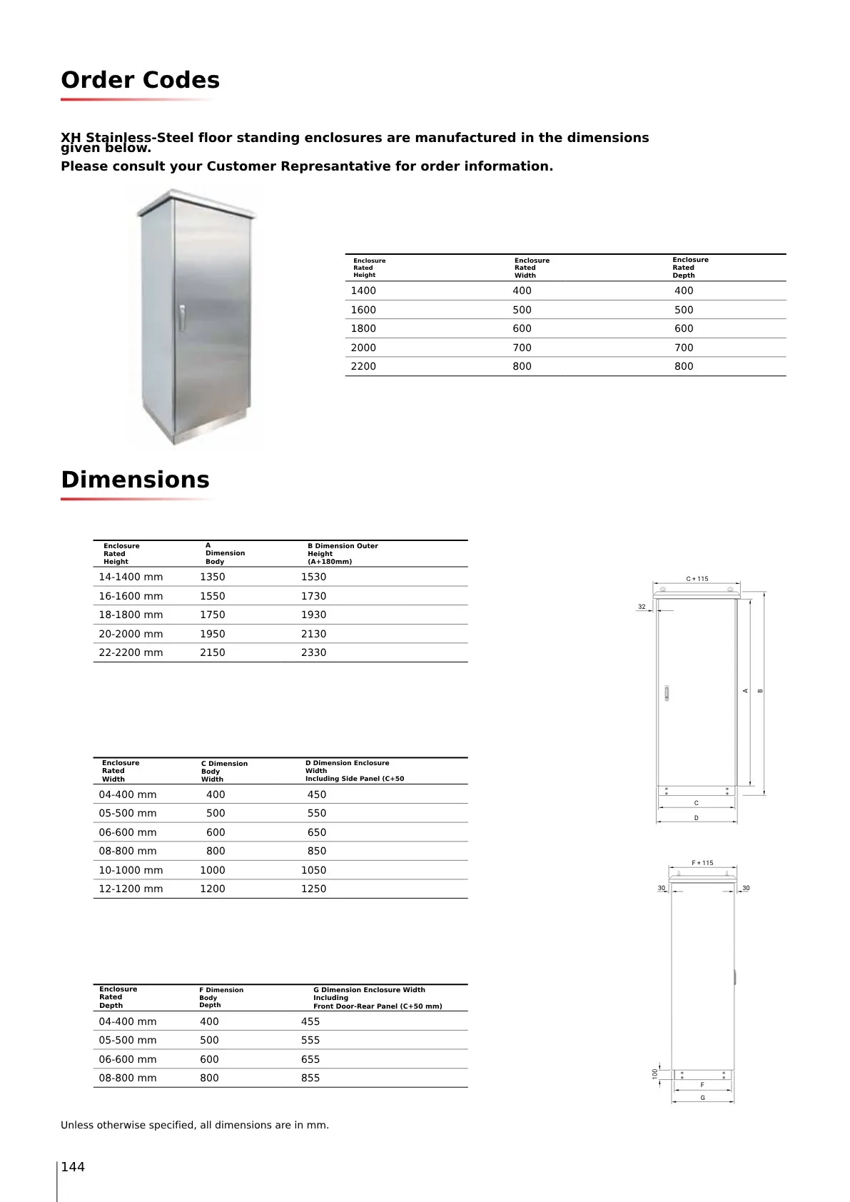 xh-serisi-standart-olculer